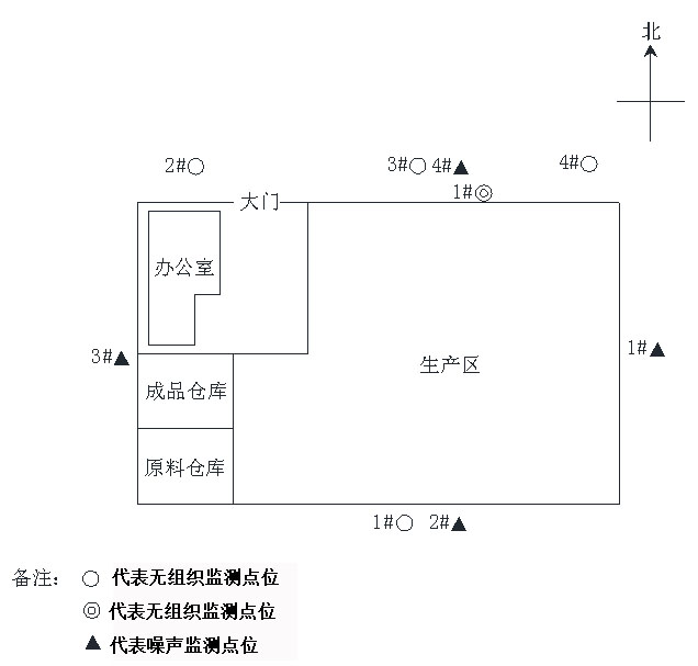 監(jiān)測點位圖副本
